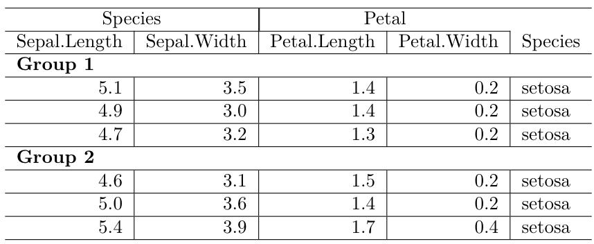 `kable(..., format = "latex")`